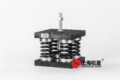 阻尼減振器在機械設備中有哪些主要作用？